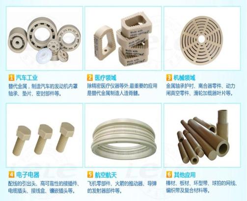 PEEK����ճ���zˮ